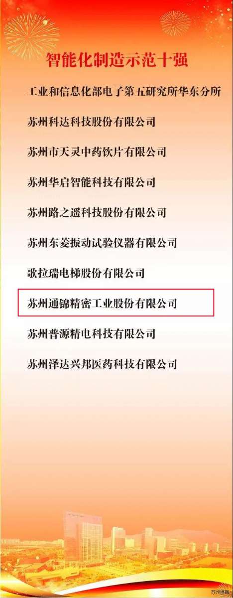 喜报：通锦荣获2019年度苏州高新区优秀企业