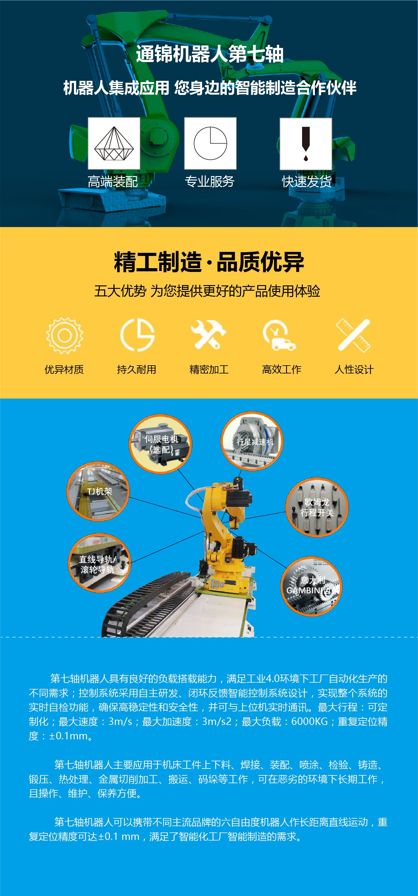 机器人光伏应用案例 机器人光伏应用案例