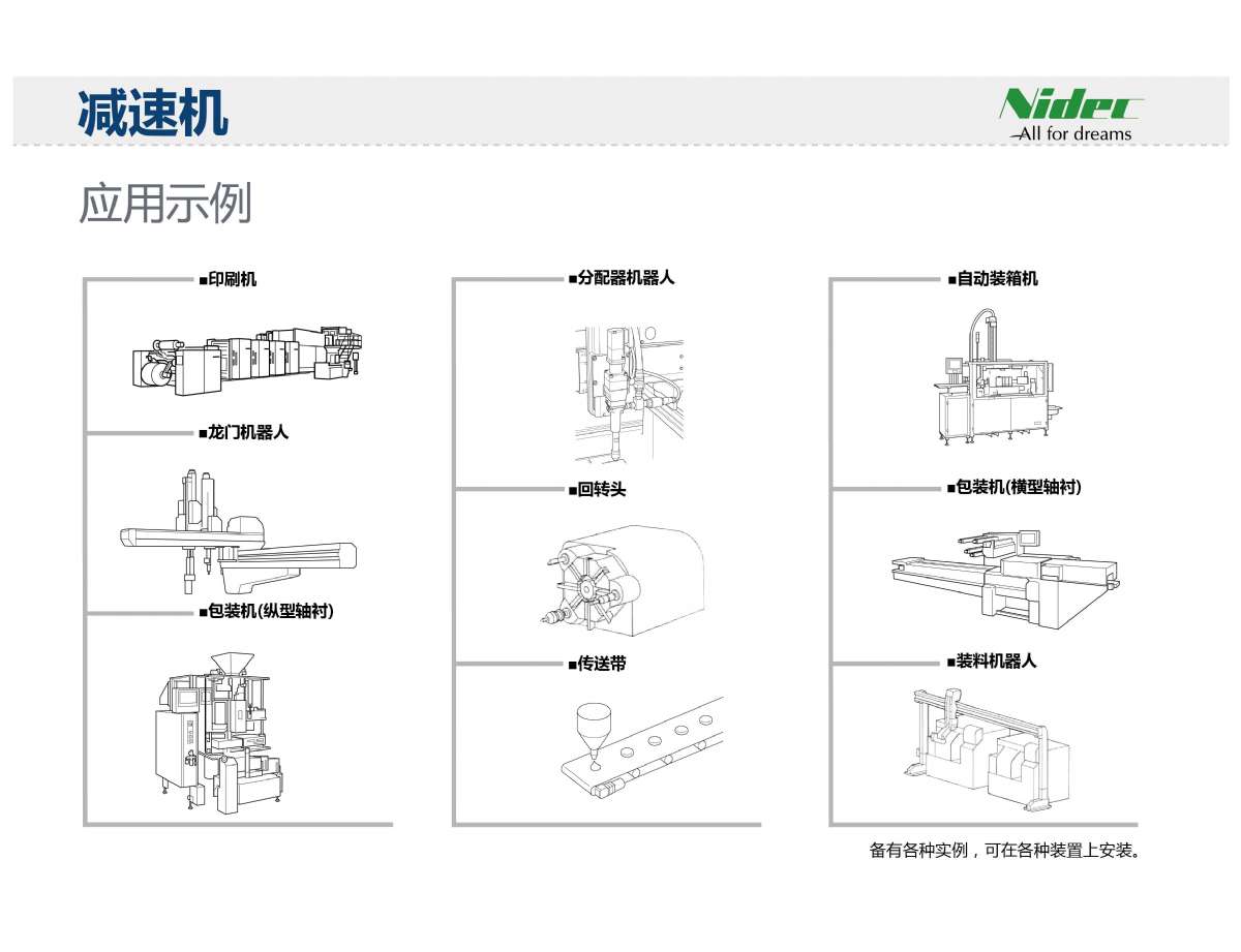 工控零部件