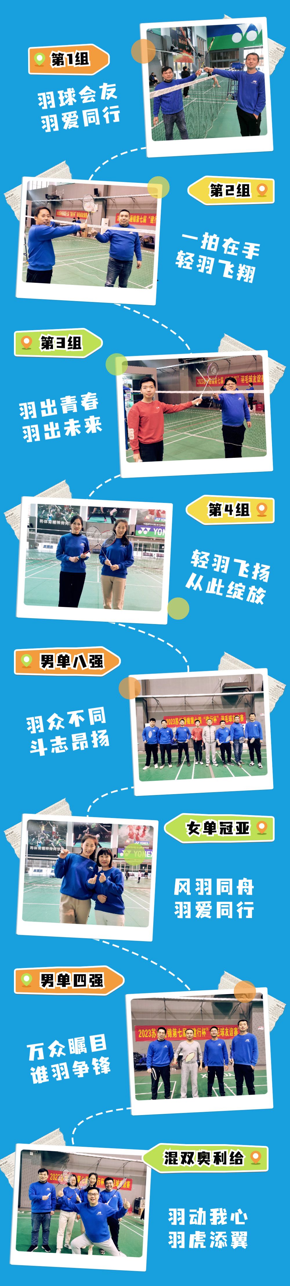 激情绽放 活力满满 | 通锦第七届羽毛球友谊赛活力开赛