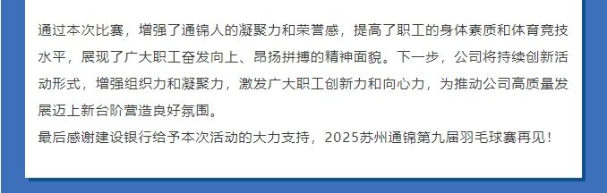 2024苏州通锦第八届“建行杯”羽毛球赛