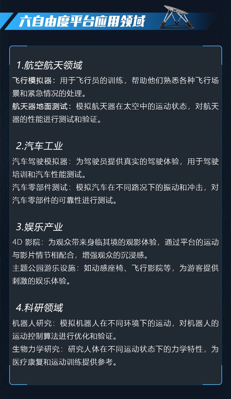 通锦重载型六自由度平台-多领域仿真测试的高精度利器